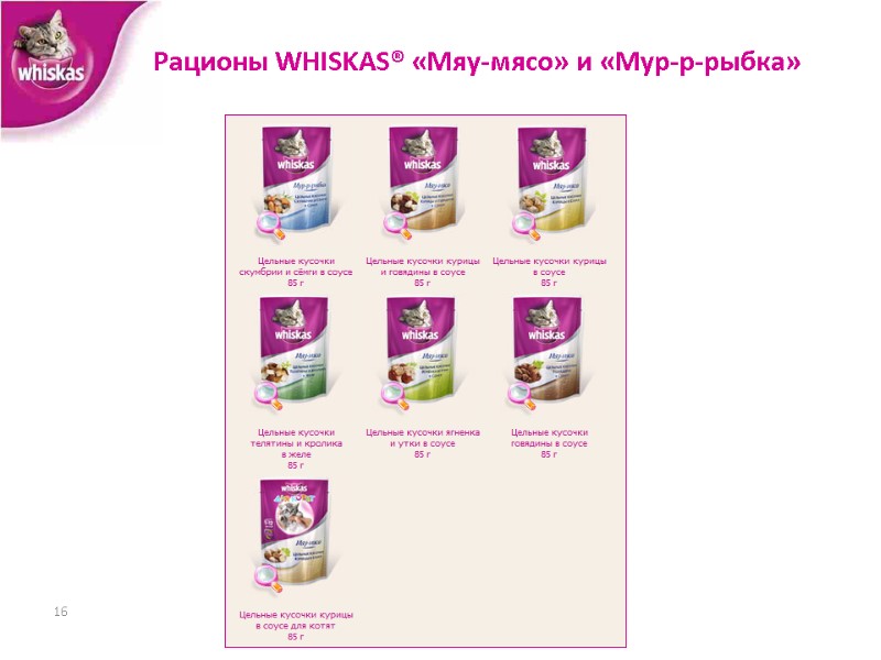 16 Рационы WHISKAS® «Мяу-мясо» и «Мур-р-рыбка»